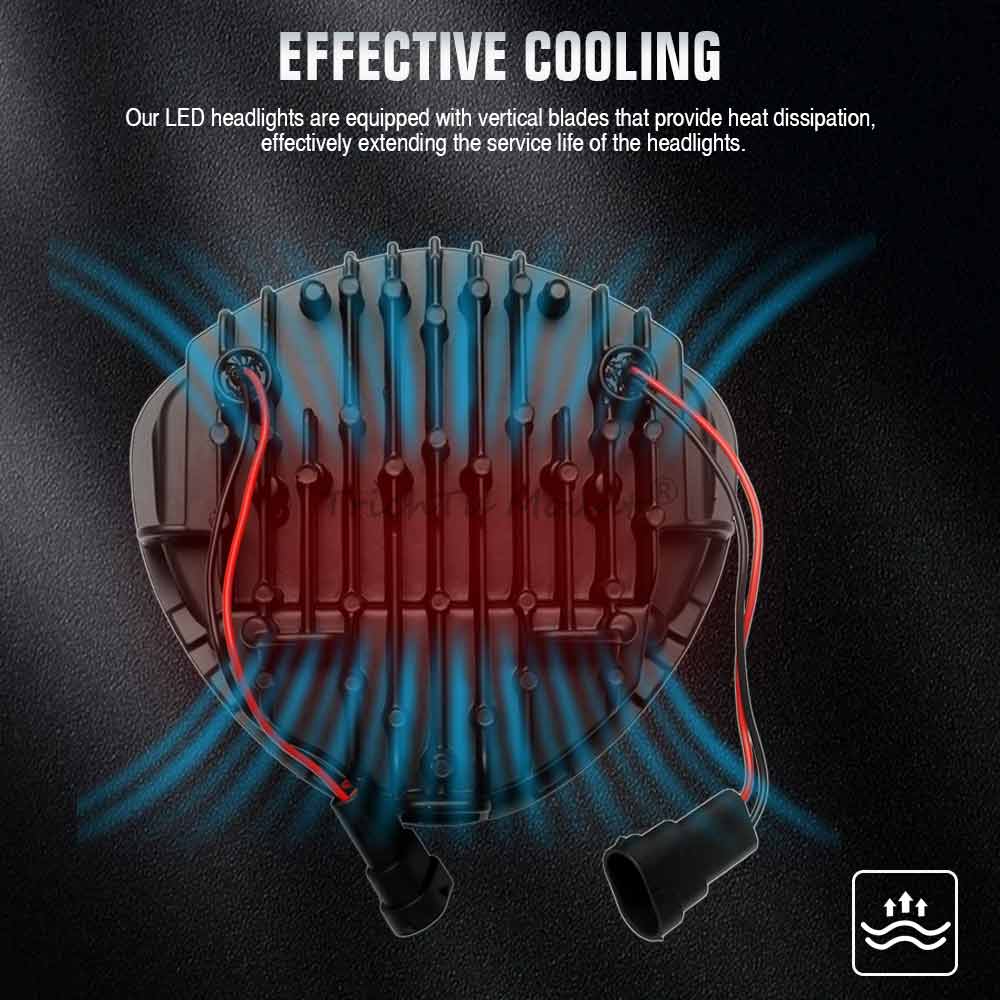 60W LED Headlight Fits For Vic - огляд і ціна Crossfit Victory